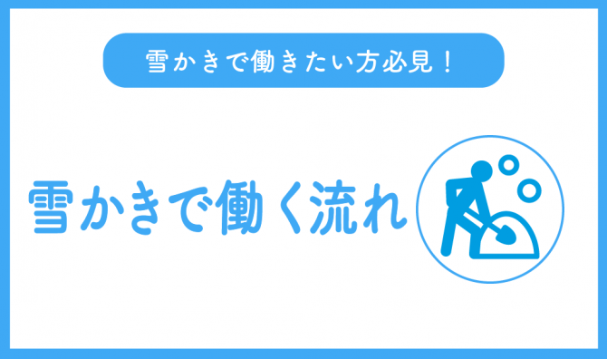 「雪かきで働く流れ」のサムネイル